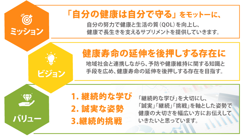 ミッション画像